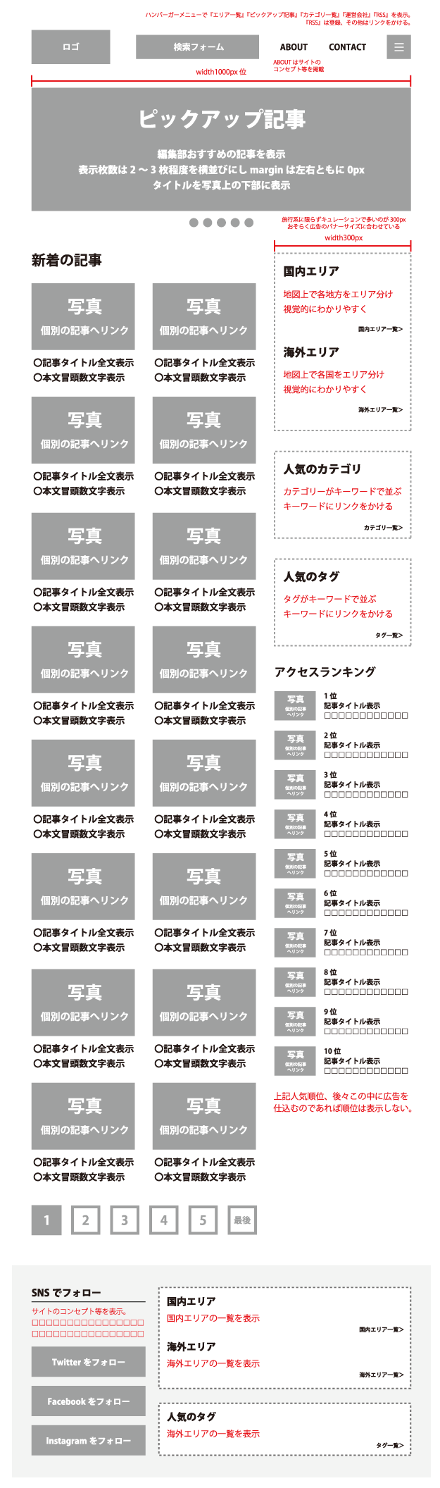 ワイヤーフレーム